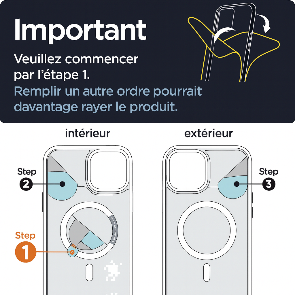 Coque Magnétique Iphone