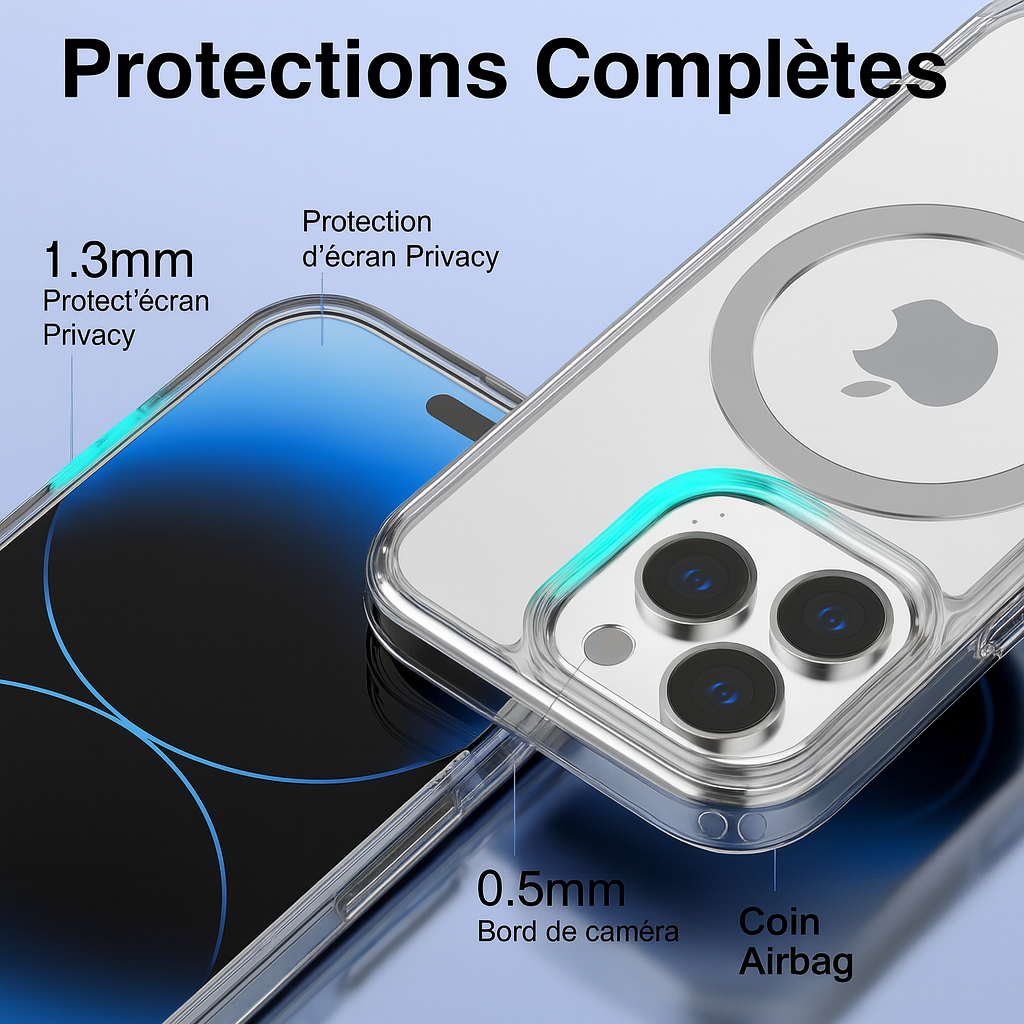 Coque Magnétique Iphone