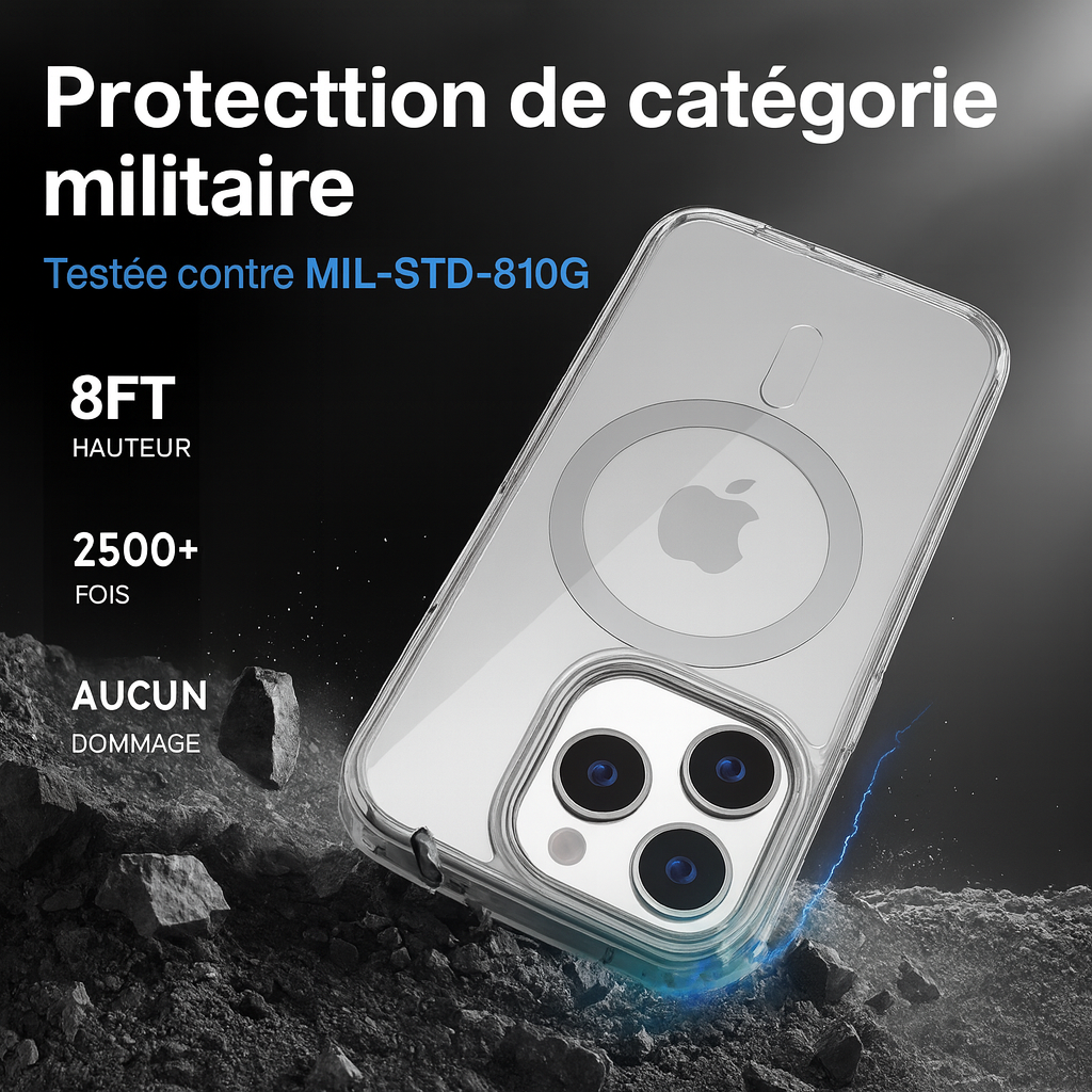 Coque Magnétique Iphone